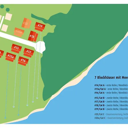Hébergement de vacances Blockhaus Leif Eriksson - 2 Reihe Meerblick *