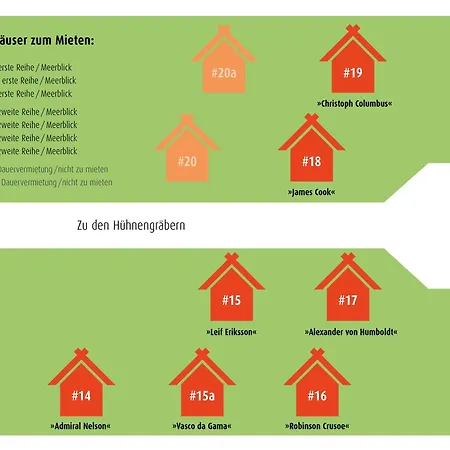 Blockhaus Leif Eriksson - 2 Reihe Meerblick Casa vacanze Sassnitz